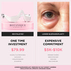 Redalux Eye Revival