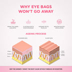 Redalux Eye Revival